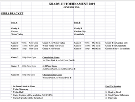 Grady JH Girls Tourney Bracket